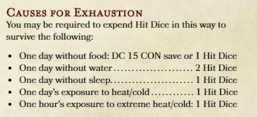 d&d exhaustion rule changes.